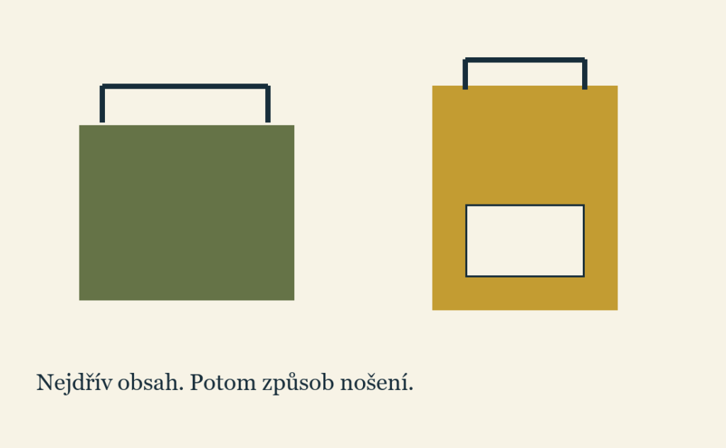 Schematická brašna vedle batohu. Jde o porovnání způsobu nošení, ne test konkrétních výrobků.