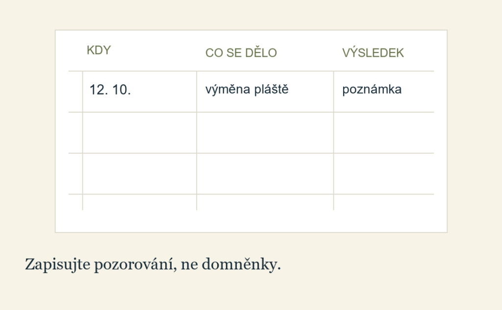 Ilustrační stránka servisního deníku má sloupce kdy, co se dělo a výsledek. Ukázka není záznamem skutečného servisu.